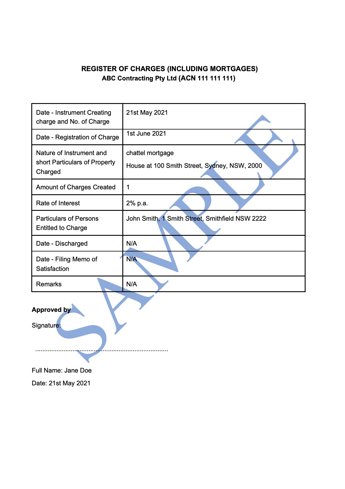 Register Of Charges Free Template Sample Lawpath